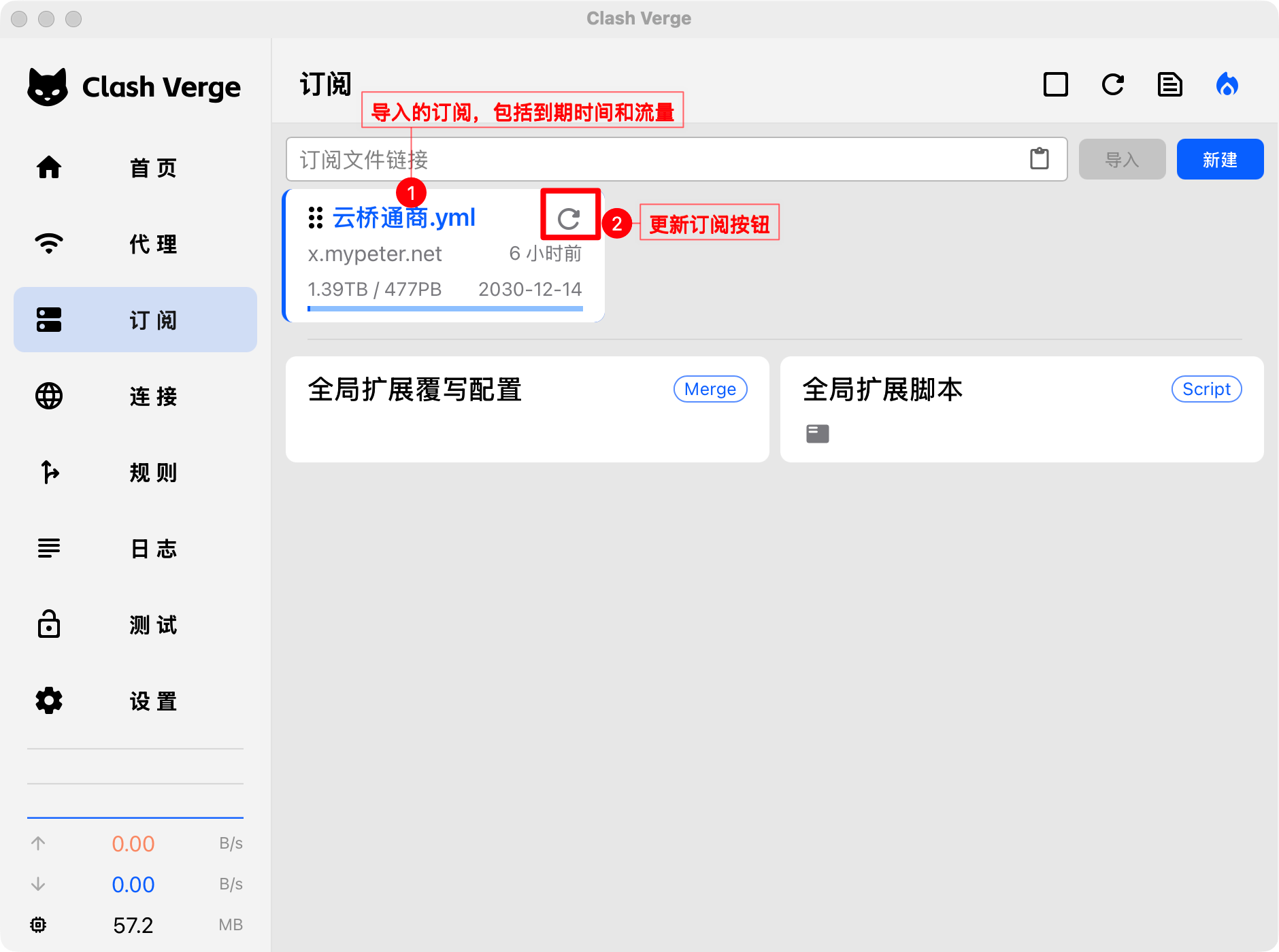 订阅